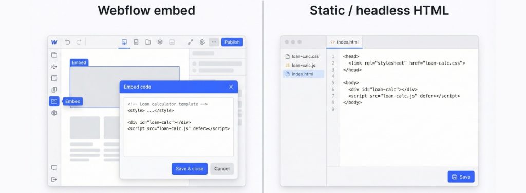 Static or headless HTML