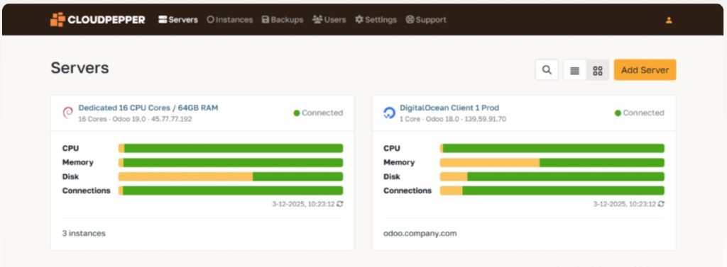 Top Scalable Odoo Hosting