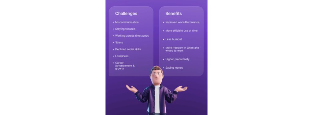 Productivity tracking software for employee remote monitoring