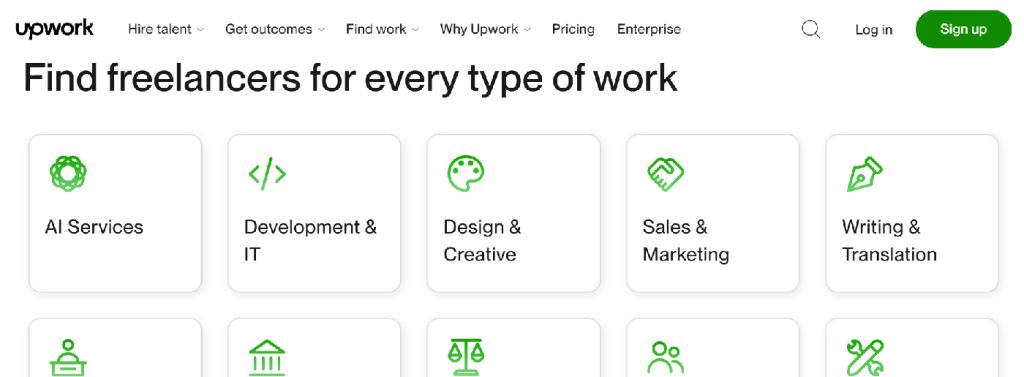 Upwork platform for finding sales professionals