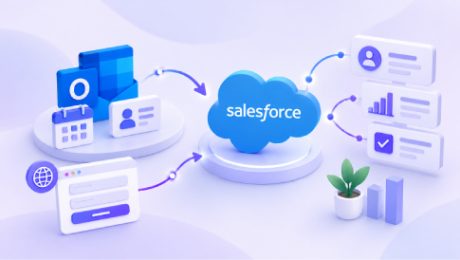 Salesforce Integration with Outlook: A Complete Guide for Businesses